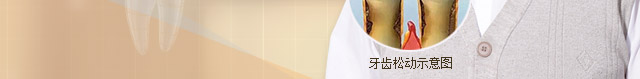 牙齿松动5